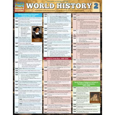 WORLD HISTORY 2 - New (SKU: 16606252)