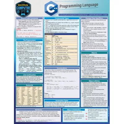 C++ GUIDE UPDATED - New (SKU: 20713851)