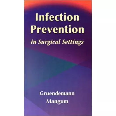Infection Prevention in Surgical Settings